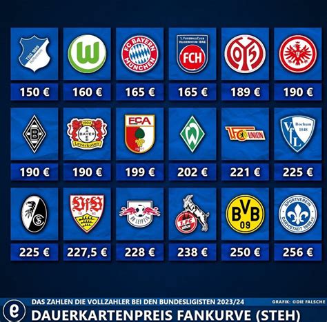 best Bundesliga tickets